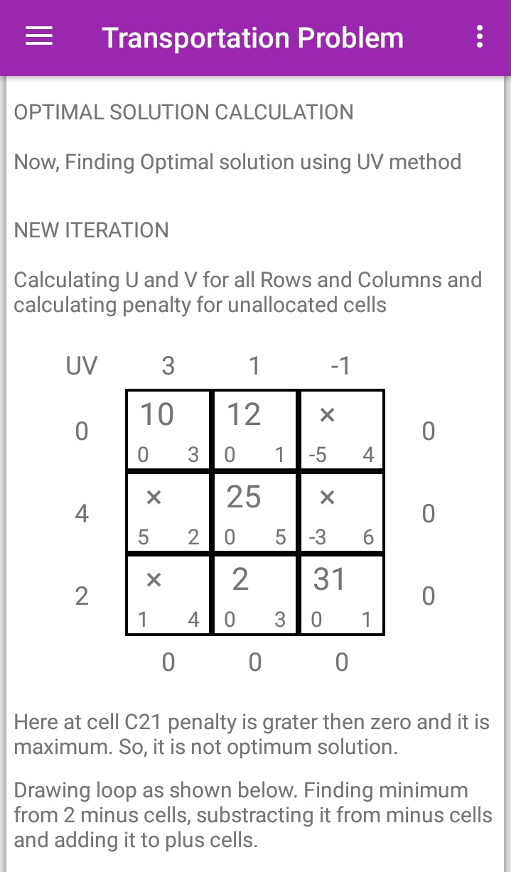 Operational Research screenshot 3
